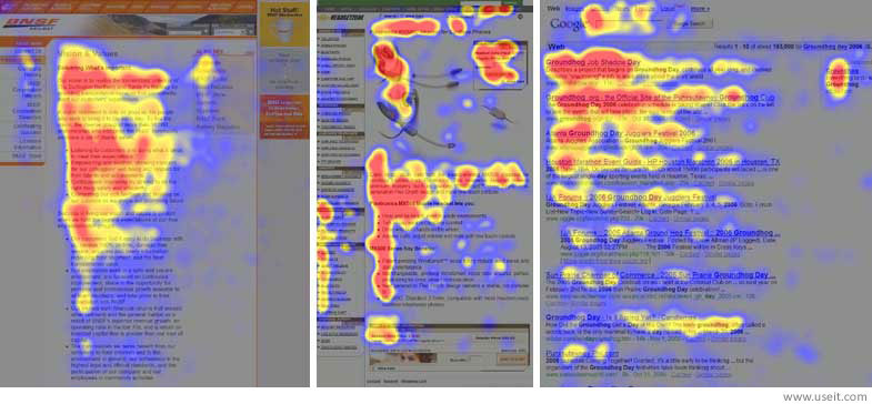 Eyetracking research