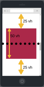 Why and how to use CSS viewport units with CSS Hero